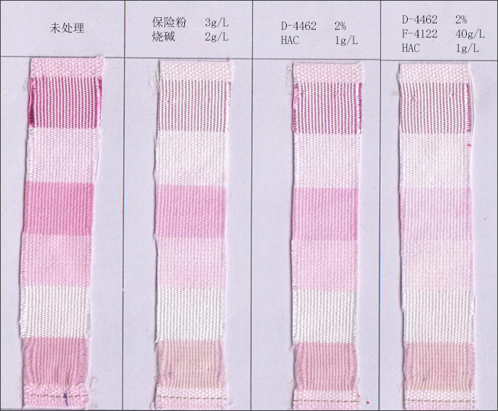 【牢度提升方案】面料色牢度差？订单检测老是不过关？这个方案帮你解决