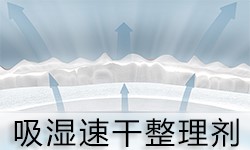  吸湿速干整理剂GRISEX格威赛斯®G-1135