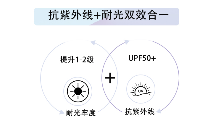 纯棉面料，日晒牢度提升1-2级
