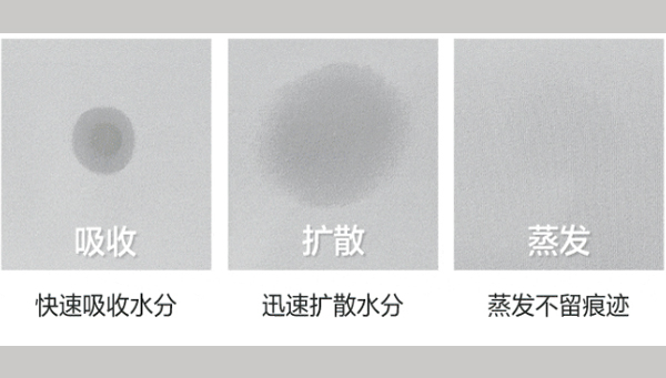 赋予黑色针织面料新生：吸湿速干剂助力涤氨面料突破性能边界