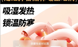 远红外蓄热保暖整理：吸湿发热、锁温防寒