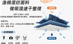 涤棉混纺做吸湿速干整理，让汗水迅速挥发。
