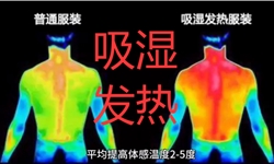 纺织品服饰吸湿发热功能提升.mp4