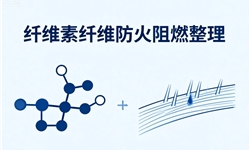210g棉双面印花布，B1级阻燃性能开发方案