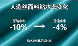 人丝面料，缩水率从-10%控制到-4%以内的技术方案