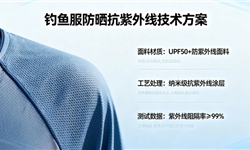 专研钓鱼服防晒｜抗紫外线整理解决方案解锁水边防护新高度