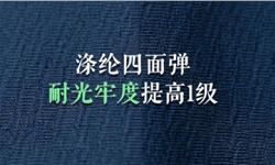 100D涤纶四面弹，AATCC16.3-2020耐光牢度提高1级