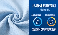 涤棉莫代尔防晒衣面料，抗紫外线UPF从10+做到60+成功案例