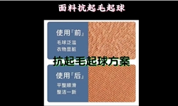 纺织品抗起毛起球+手感整理解决方案