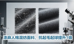 涤麻人棉面料，耐洗抗起毛起球提升1级，且不影响手感整理方案