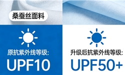 桑蚕丝轻薄女夏装面料，抗紫外线整理UPF从10到50+方案