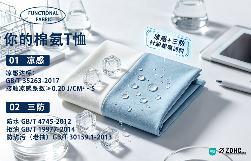 棉氨凉感+三防解决方案