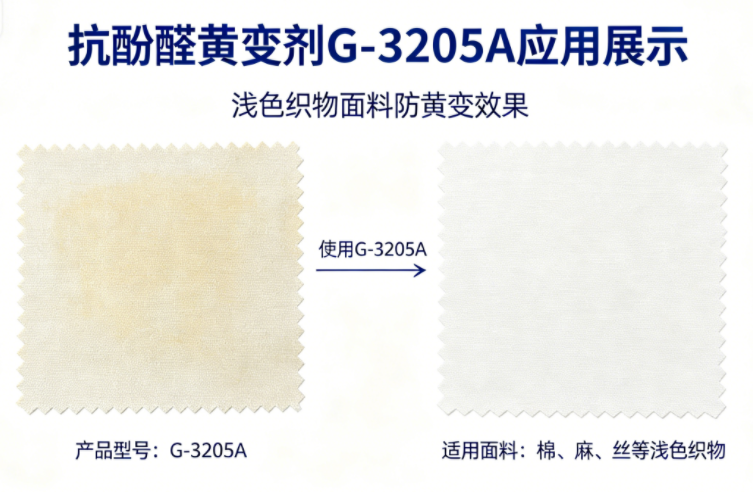 浅色尼龙织物酚醛黄变解决方案