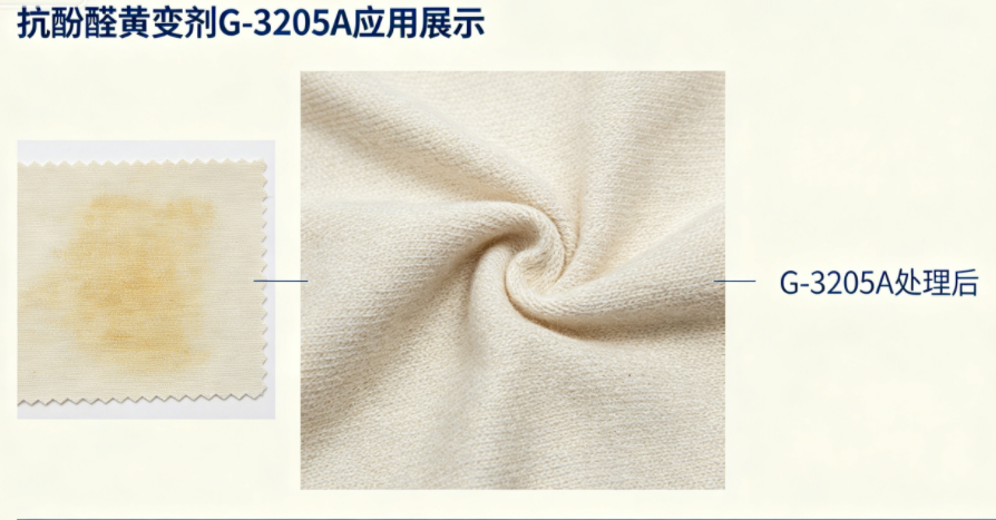 抗酚醛黄变剂整理方案