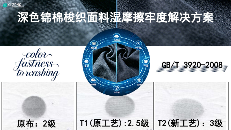 深色锦棉梭织面料湿摩擦牢度解决方案
