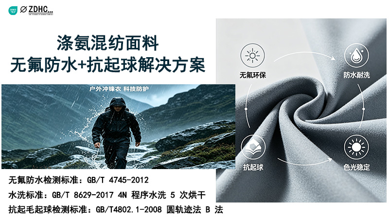 涤氨混纺面料无氟防水+抗起球解决方案