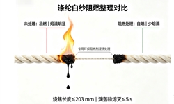 地毯用涤纶绞纱，做阻燃快速熄灭的定制方案