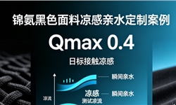 黑色锦氨面料，日标接触凉感Qmax0.4，瞬间亲水解决方案