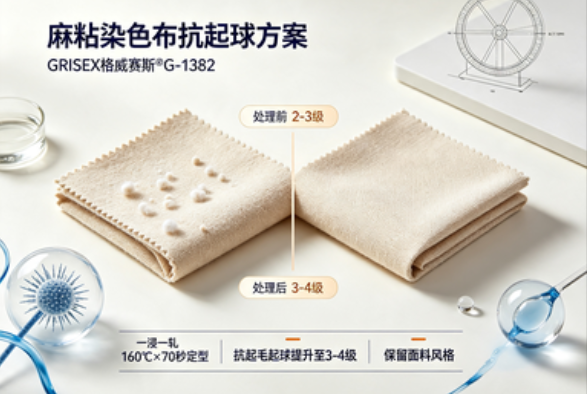 麻粘染色面料抗起球3-4级整理方案
