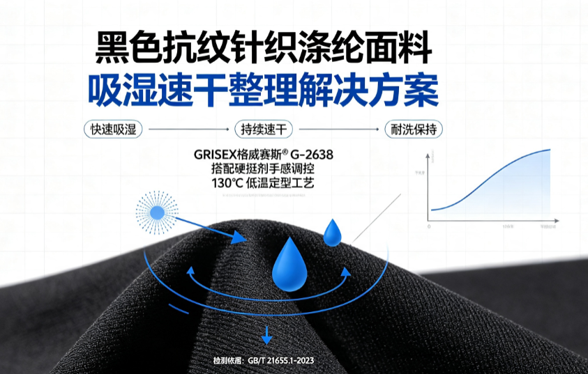 织物面料吸湿速干整理解决方案