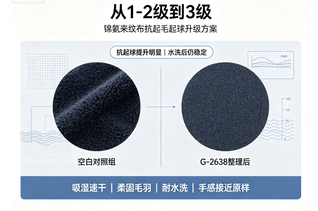 锦氨面料改善抗起毛球整理方案