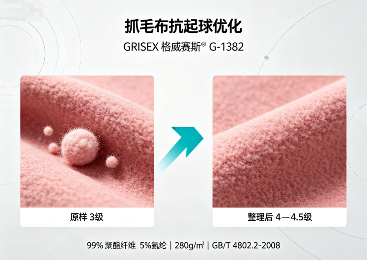 抓毛布抗起球优化，原布3级提升到4级方案