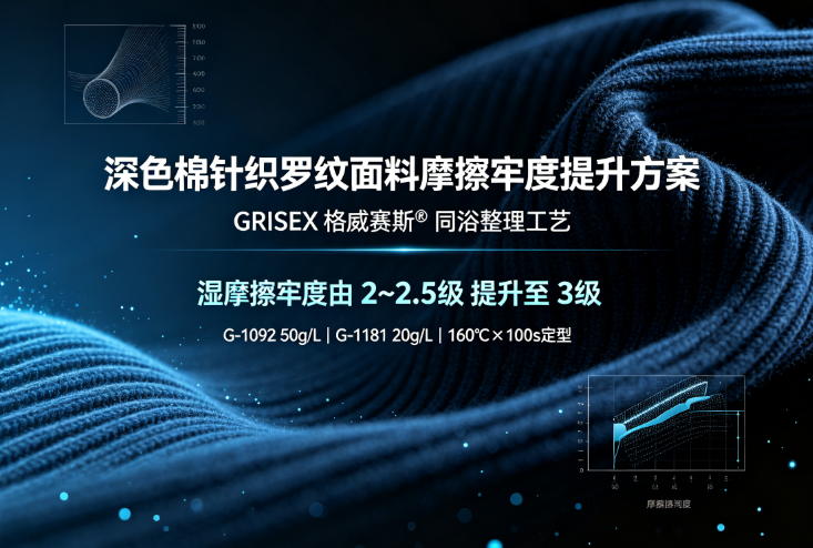 深色棉针织罗纹面料摩擦牢度提升方案