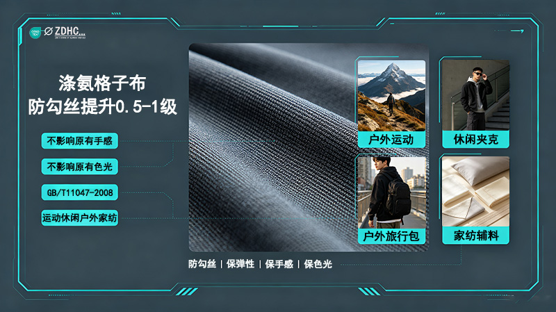 不影响原有手感及色光｜涤氨格子布防勾丝提升0.5-1级解决方案
