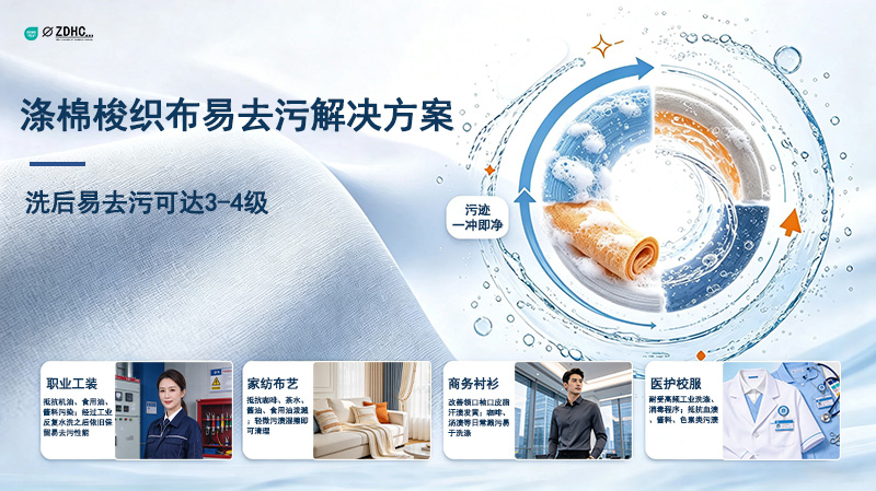 洗后易去污可达3-4级┃涤棉梭织布易去污解决方案 