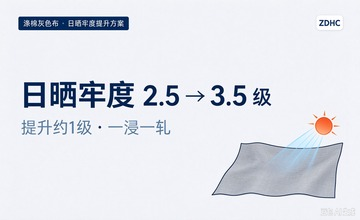 涤棉灰色布日晒牢度提升1级，从2.5级提高到3.5级