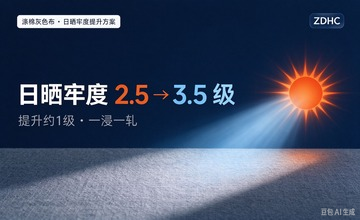 日晒牢度， 怎么从 2级 提到 3.5 级？