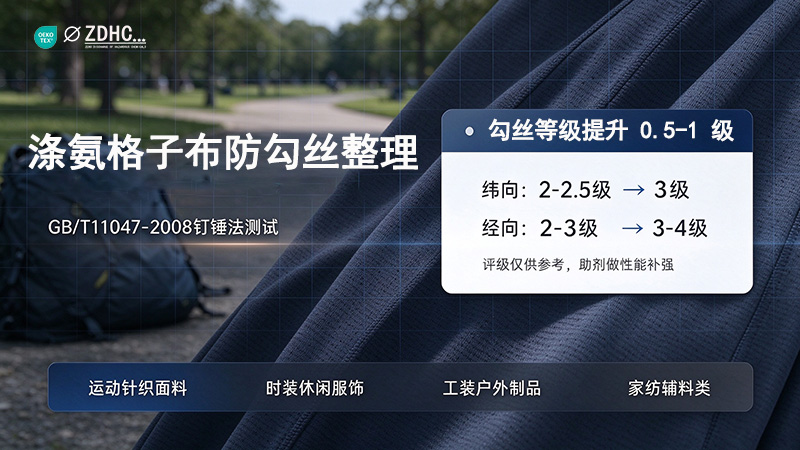 涤氨格子布防勾丝整理，勾丝等级提升 0.5‑1 级，不改变手感色光