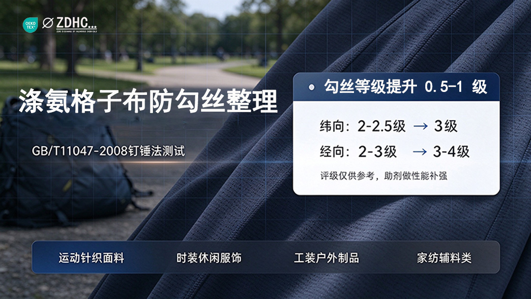 涤氨格子布防勾丝整理，勾丝等级提升 0.5‑1 级，不改变手感色光