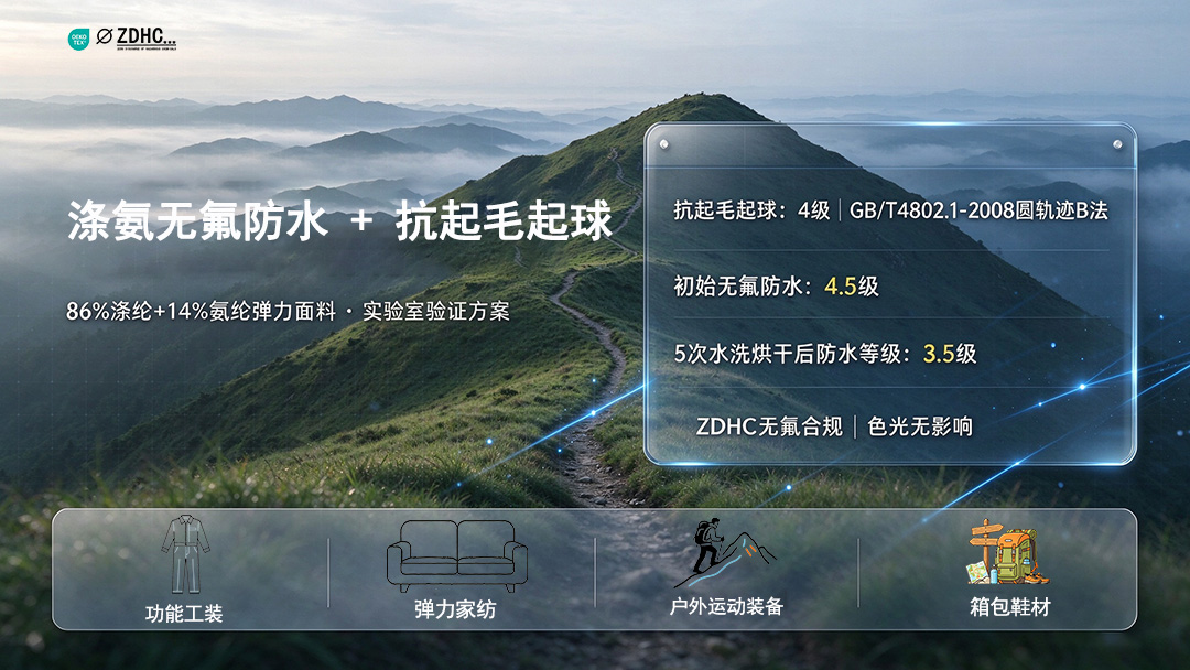 涤氨无氟防水 + 抗起毛起球｜抗起毛起球 4 级！5 次水洗防水仍 3.5 级