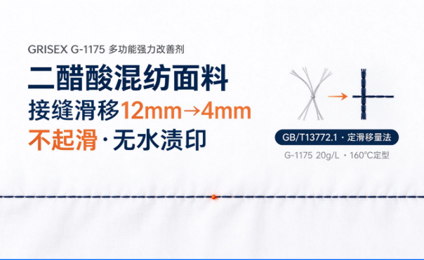 二醋酸混纺面料，接缝滑移量从12mm缩小至4mm