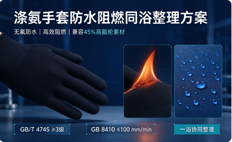 涤氨手套防水阻燃同浴整理方案｜无氟防水・高效阻燃・兼容 45% 高氨纶基材